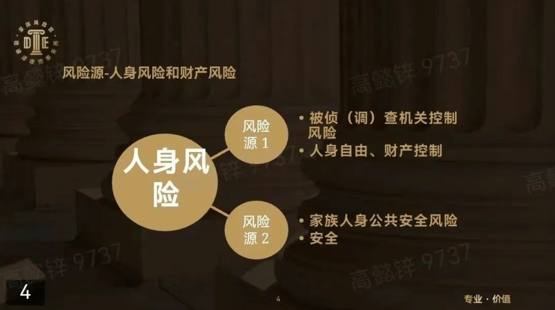 企业家，您的家族和家族成员的人身安全，有防火墙了吗？